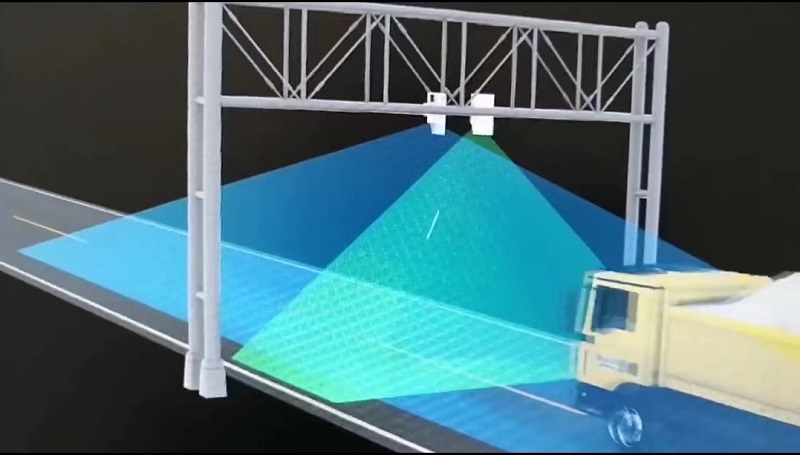 货车体积测量系统